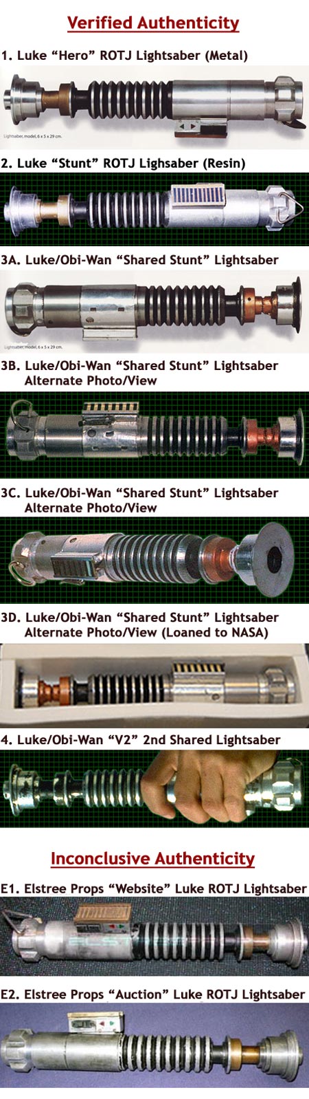 Jedi With Lightsaber