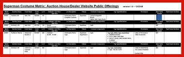 superman-costume-matrix-auction-house-dealer-website-public-offerings-ver-15-cropped-x380 superman-costume-matrix-auction-house-dealer-website-public-offerings-ver-15-cropped-x380