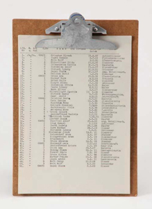 Profiles-in-History-Hollywood-Auction-Review-Schlindlers-List Profiles-in-History-Hollywood-Auction-Review-Schlindlers-List