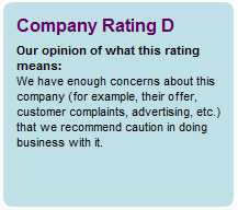 Premiere-Props-Better-Business-Bureau-D-Rating-Explanation