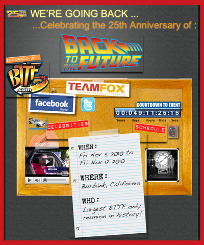 were-going-back-to-the-future-25th-anniversary-profiles-in-history-hollywood-treasures-prop-costume-auction-portal