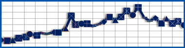 Original-Prop-Blog-Quarterly-Monthly-Web-Traffic-Statistics-One-Hundred-Million-Hits-June-2011-x380