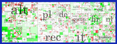 Profiles-in-History-Peer-Review-Auction-House-Catalog-Public-Debate-Discussion-Discourse-Update-x380
