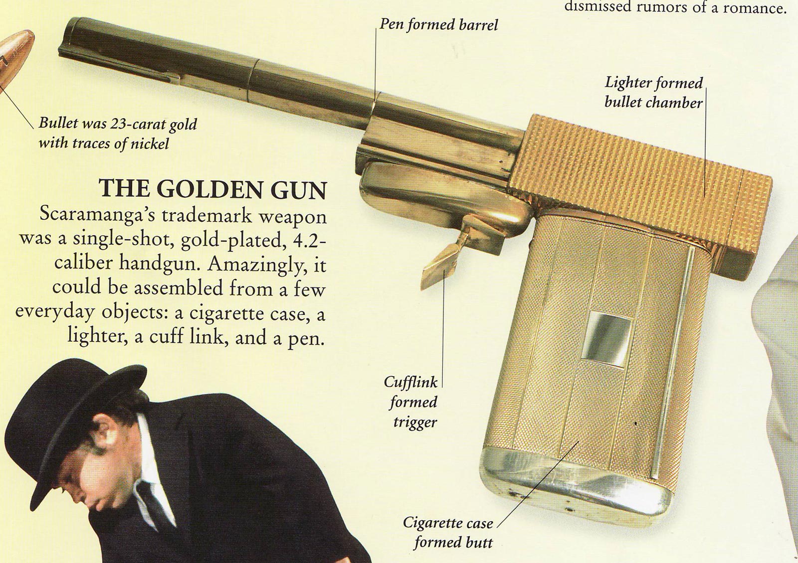 Real Golden Shotgun