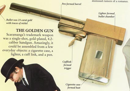 James Bond “Golden Gun” Update: High Quality Photo, Comparisons ...