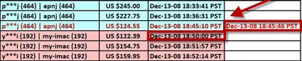 timestape-stoneark-buyer-bidder-analysis-12-13-08-184545-185000