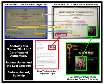 anatomy-of-a-lucas-film-coa-compare-warner-bros-coa-indiana-jones-rv-marked-x425